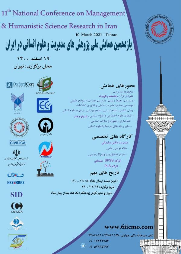 پوستر مجموعه مقالات یازدهمین همایش ملی پژوهش های مدیریت و علوم انسانی در ایران