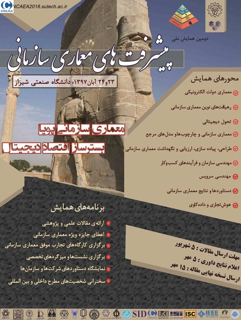 پوستر مجموعه مقالات دومین همایش ملی پیشرفتهای معماری سازمانی
