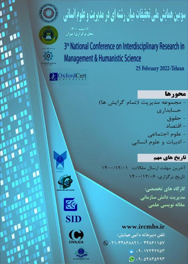 پوستر مجموعه مقالات سومین همایش ملی تحقیقات میان رشته ای در مدیریت و علوم انسانی