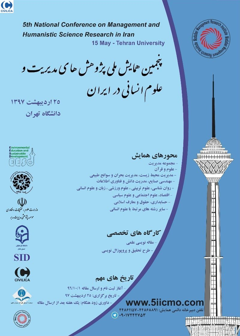پوستر مجموعه مقالات پنجمین همایش ملی پژوهش های مدیریت و علوم انسانی در ایران