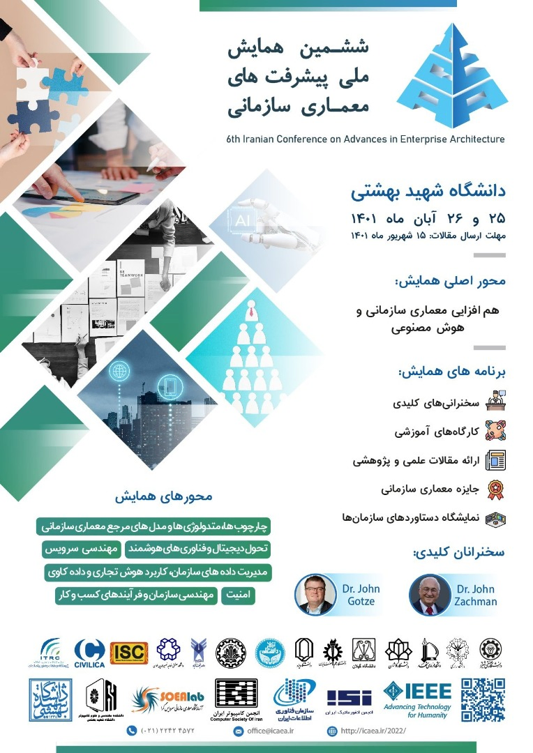 پوستر مجموعه مقالات ششمین همایش ملی پیشرفت های معماری سازمانی