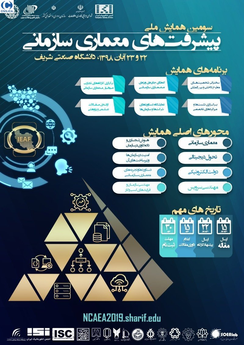 پوستر مجموعه مقالات سومین همایش ملی پیشرفت های معماری سازمانی