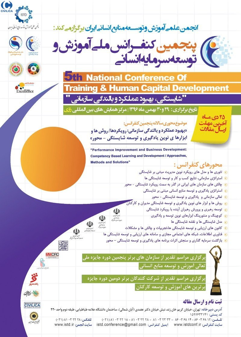پوستر مجموعه مقالات پنجمین کنفرانس ملی آموزش و توسعه سرمایه انسانی