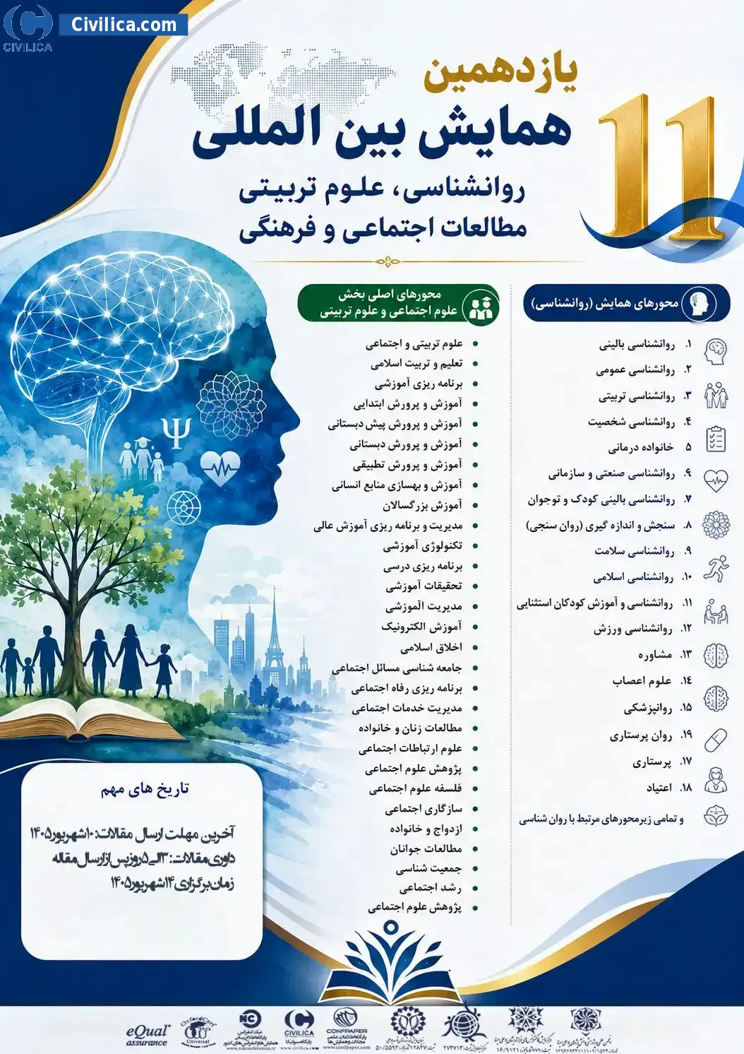 پوستر یازدهمین همایش بین المللی روانشناسی، علوم تربیتی مطالعات اجتماعی و فرهنگی