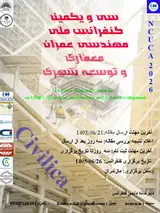 پوستر کنفرانس ملی مهندسی عمران، معماری و توسعه شهری