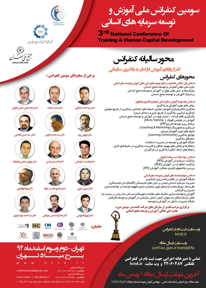 پوستر مجموعه مقالات سومین کنفرانس ملی آموزش و توسعه سرمایه انسانی