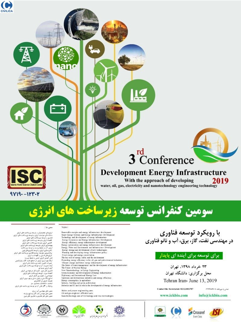 پوستر مجموعه مقالات سومین کنفرانس توسعه زیرساخت های انرژی