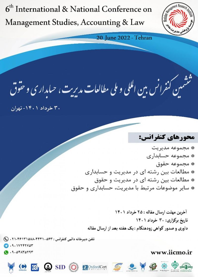 پوستر مجموعه مقالات ششمین کنفرانس بین المللی و ملی مطالعات مدیریت، حسابداری و حقوق