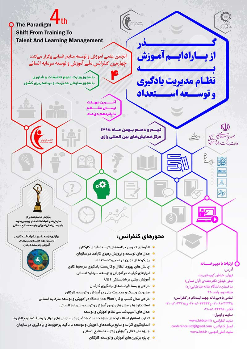 پوستر مجموعه مقالات چهارمین کنفرانس ملی آموزش و توسعه سرمایه انسانی