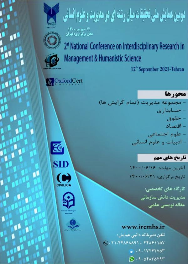 پوستر مجموعه مقالات دومین همایش ملی تحقیقات میان رشته ای در مدیریت و علوم انسانی