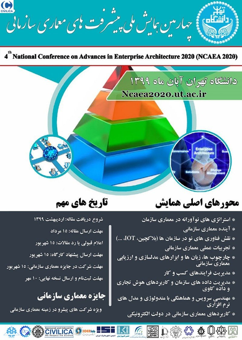 پوستر مجموعه مقالات چهارمین همایش ملی پیشرفت های معماری سازمانی