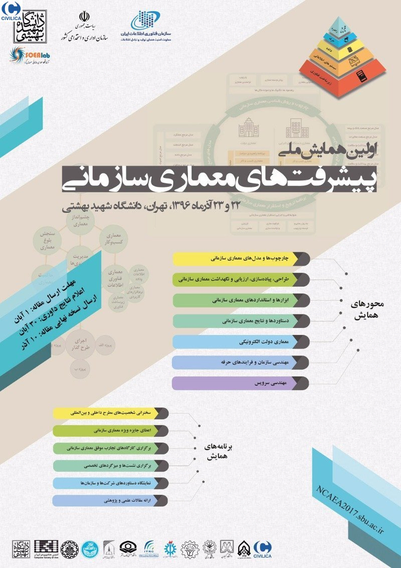 پوستر مجموعه مقالات اولین همایش ملی پیشرفتهای معماری سازمانی