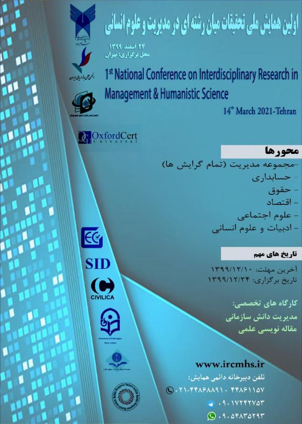 پوستر مجموعه مقالات اولین همایش ملی تحقیقات میان رشته ای در مدیریت و علوم انسانی