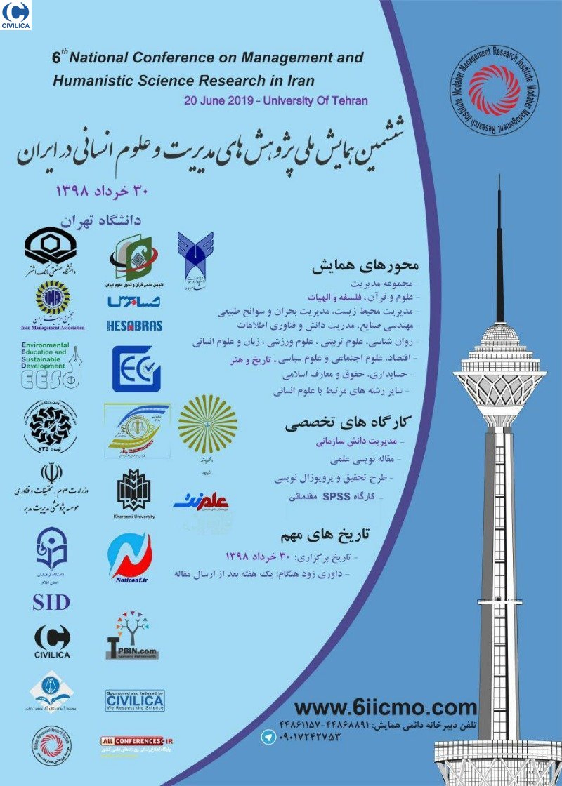 پوستر مجموعه مقالات ششمین همایش ملی پژوهش های مدیریت و علوم انسانی در ایران