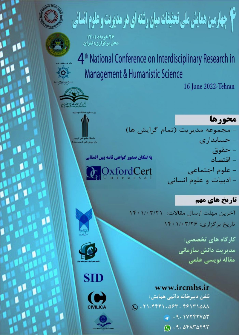 پوستر مجموعه مقالات چهارمین همایش ملی تحقیقات میان رشته ای در مدیریت و علوم انسانی