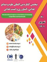 پوستر کنگره بین المللی علوم و صنایع غذایی، کشاورزی و امنیت غذایی